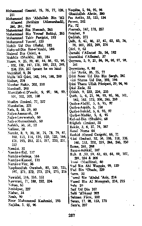 Dalail-us-Salook, Page 287