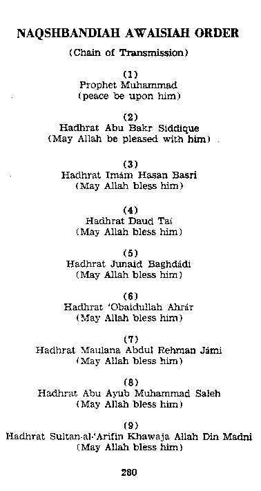 Dalail-us-Salook, Page 280