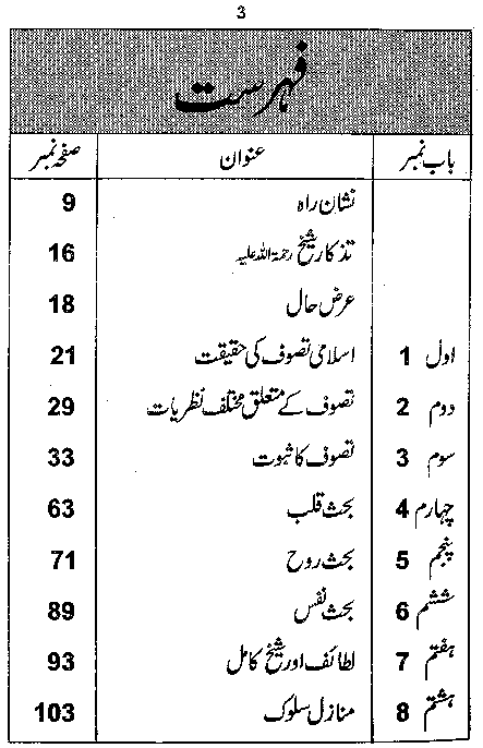 Dalail-us-Salook, Page 3