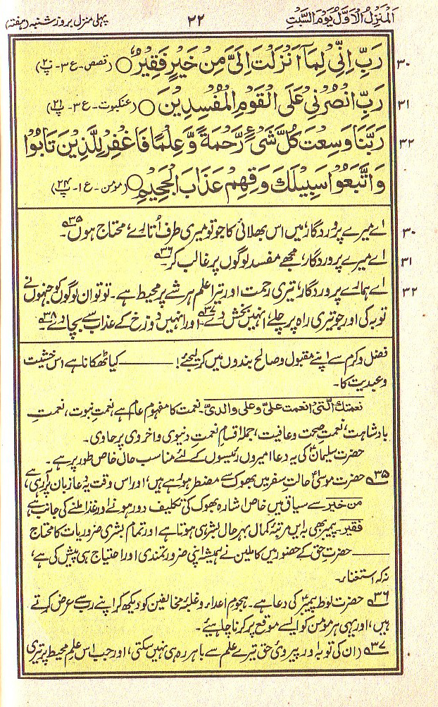 Manajat-e-Maqbool, Page 22