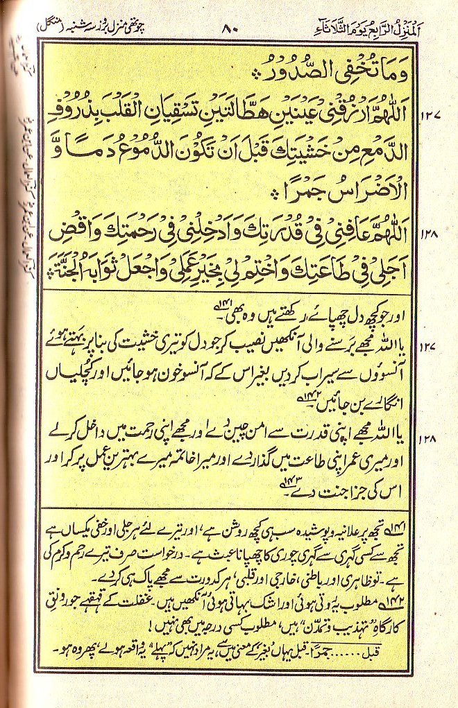 Manajat-e-Maqbool, Page 80
